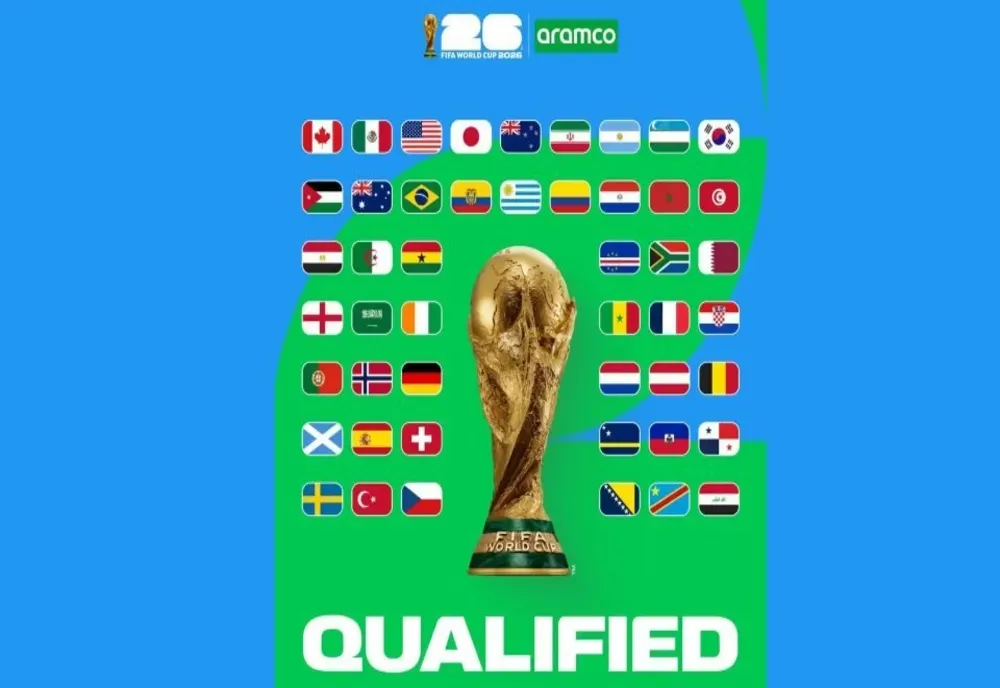 Tabloul complet al Cupei Mondiale de fotbal 2026. Ultimele echipe calificate